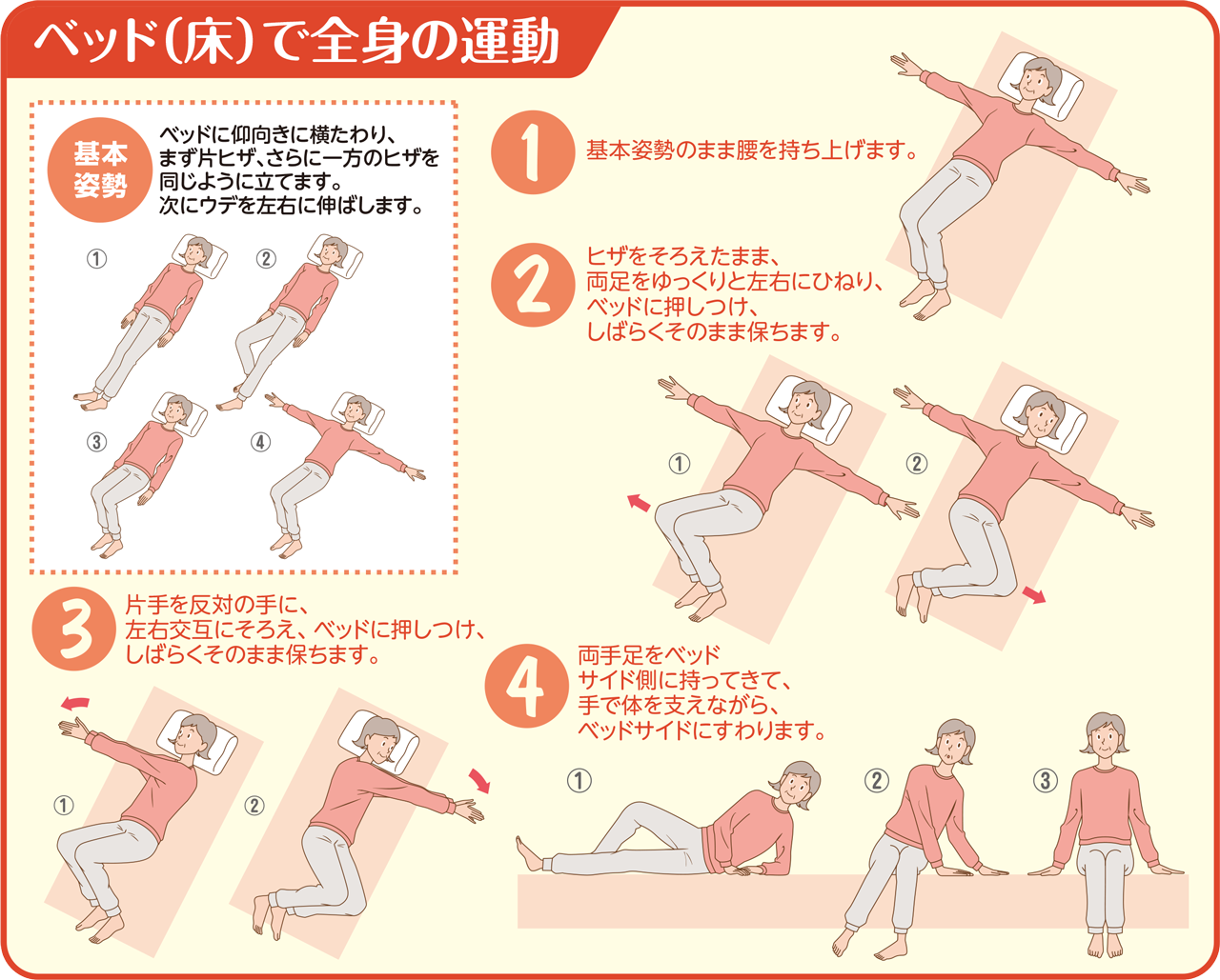 動画を見る