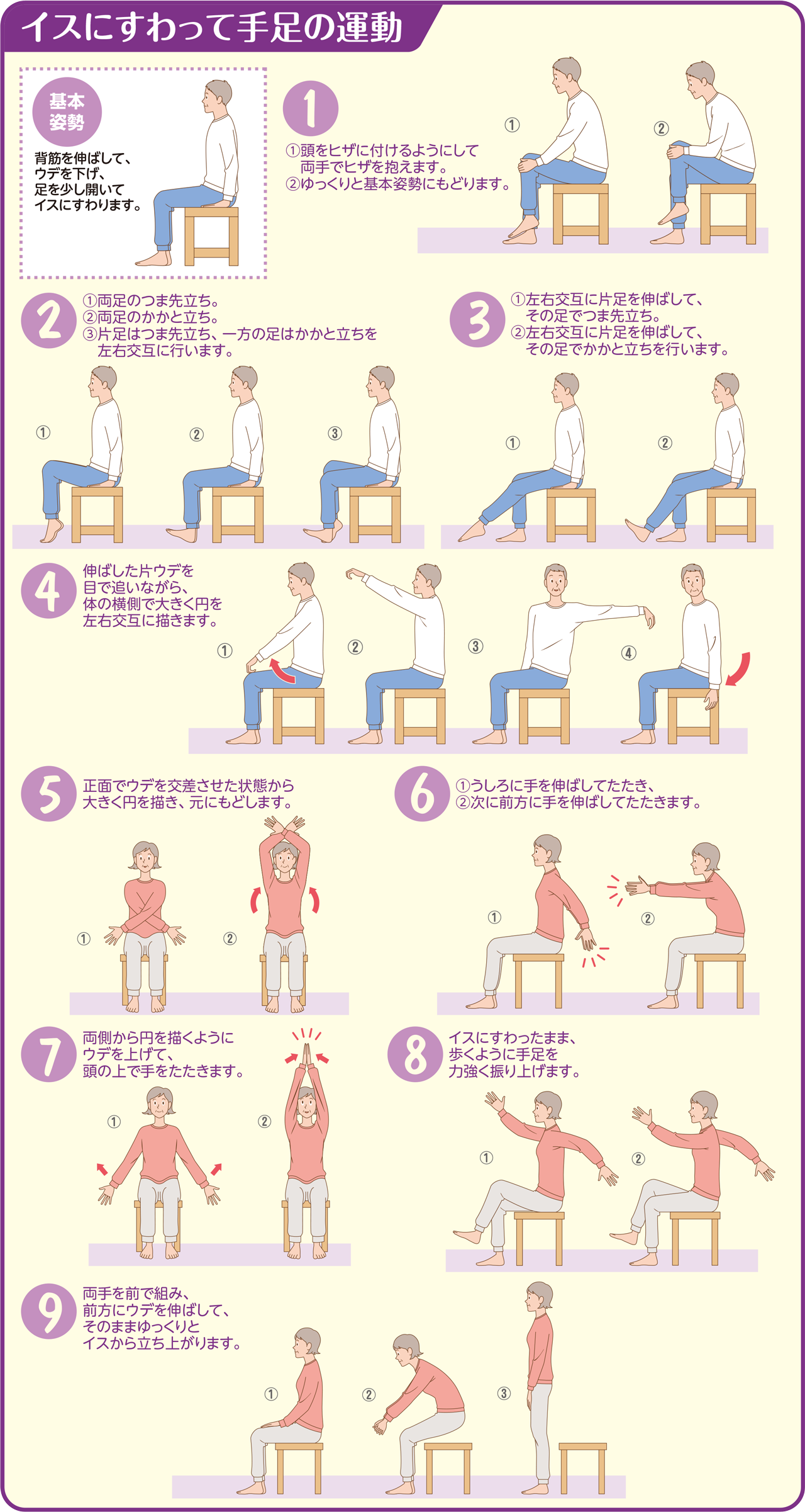 動画を見る