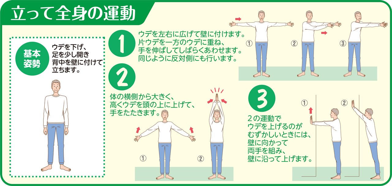 動画を見る