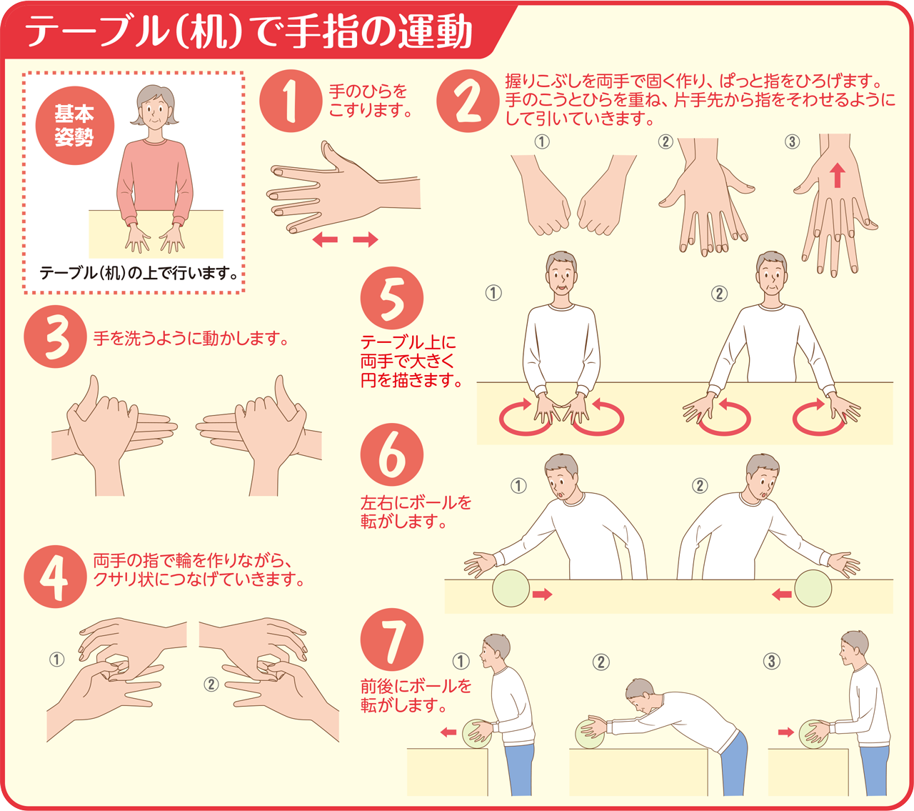 動画を見る